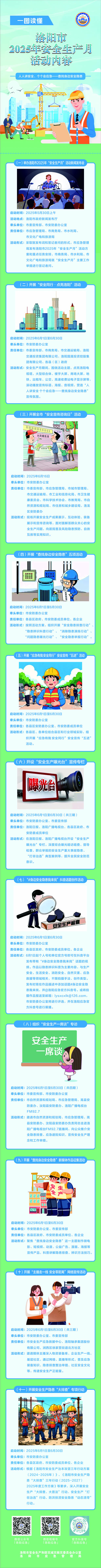 一圖讀懂2025年洛陽(yáng)市安全生產(chǎn)月十一項(xiàng)活動(dòng)安排